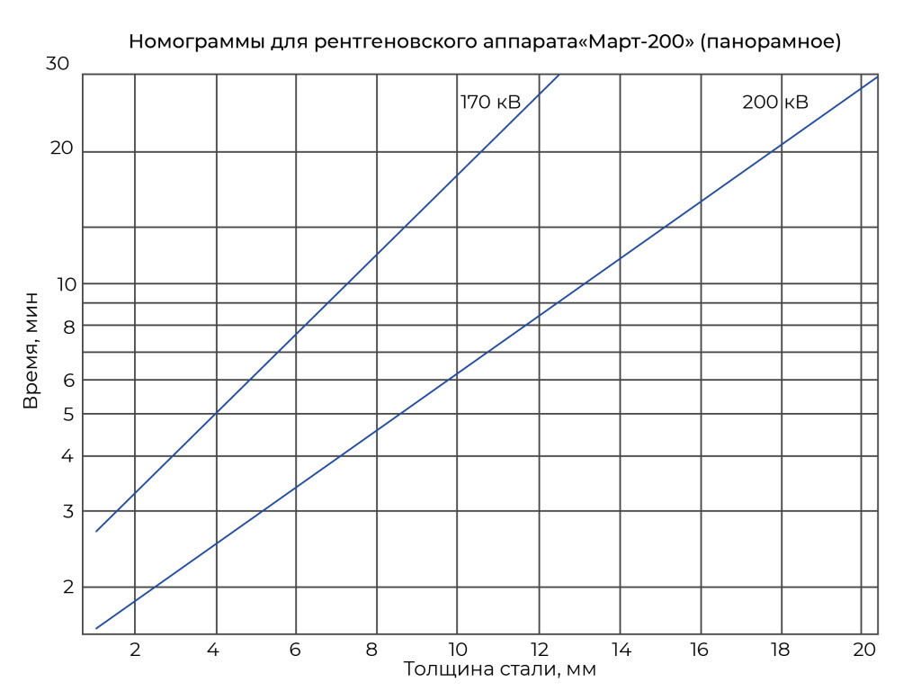 /7467/conversions/b748833436c77914adc9ce22fed624f5-big.jpg