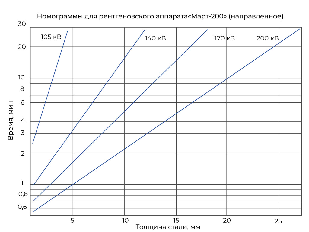 /7468/conversions/c7e2b199ad16a6cf049fbf9abacfad67-big.jpg