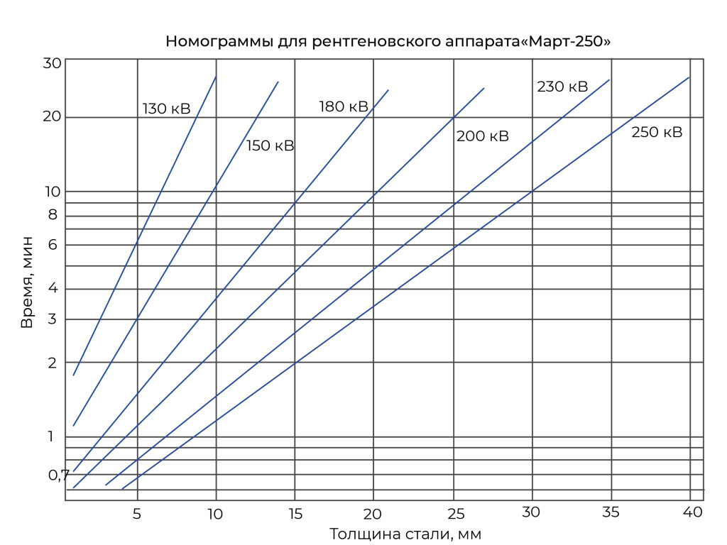 /7469/conversions/9b970b3287dcc1d2a875b767f0e54827-big.jpg