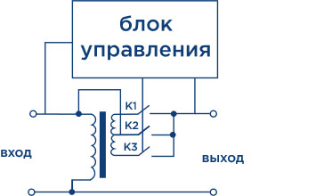 /8579/conversions/2c064cdd0886aa3c10d24b177bda2e50-big.jpg