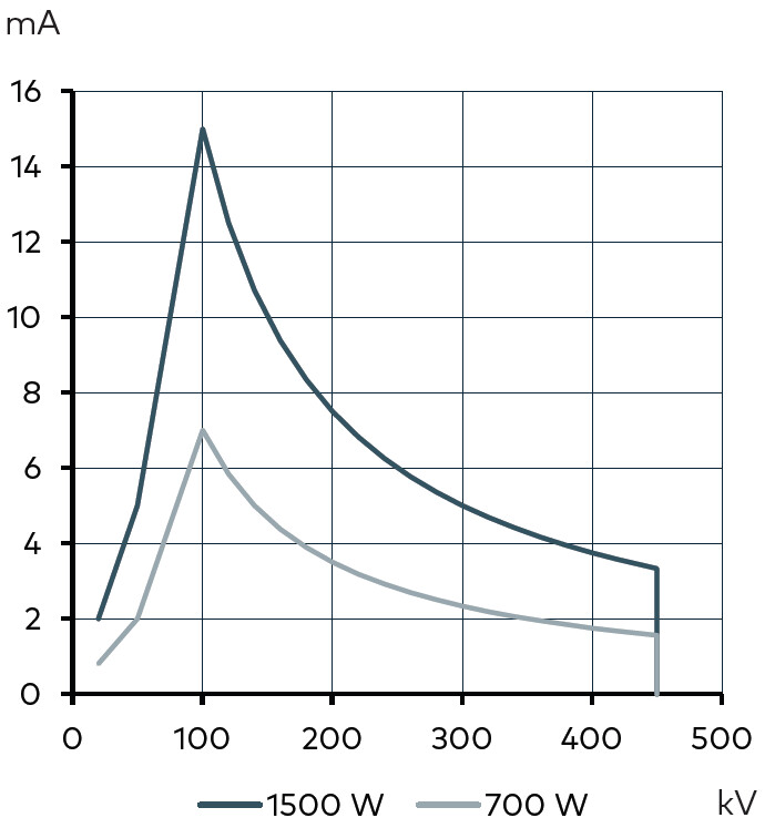 /8626/conversions/5bd351a75649e987590a849e3d12aecd-big.jpg